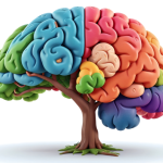 Changed Thinking Changed Living